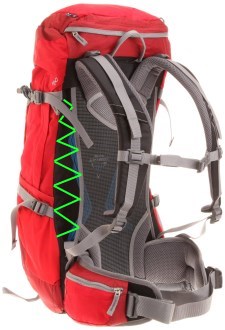 Deuter_Futura_32_modified.jpg