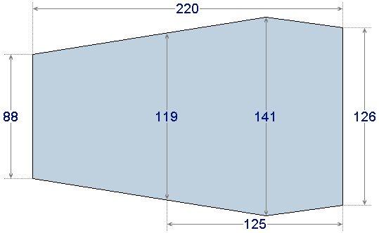 big_fat_frog_dimensions.png
